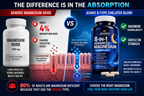 The Ultimate Bioavailable Formula to finally shut off your 'night-brain' and restore deep REM sleep without the morning fog